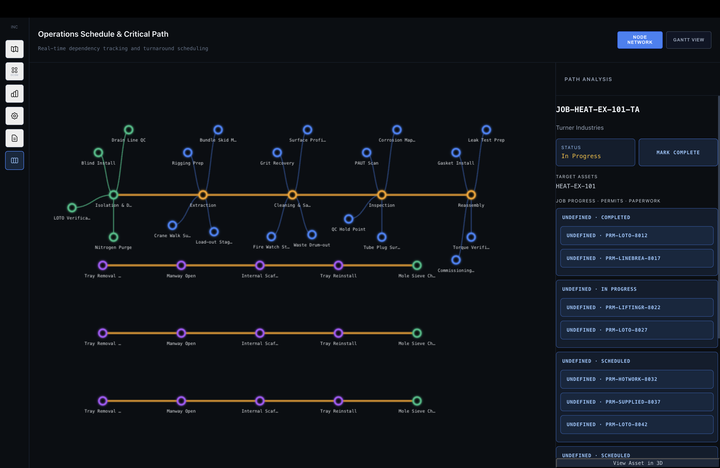 Critical Path and Scheduling